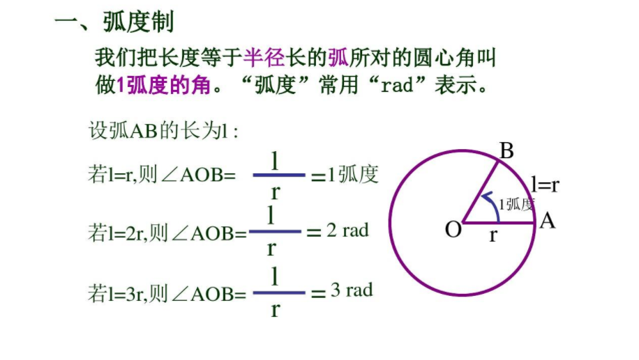 一度等于多少弧度？