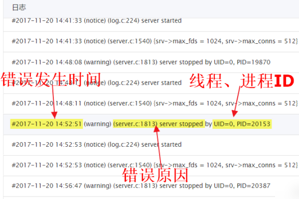 server error怎么解决