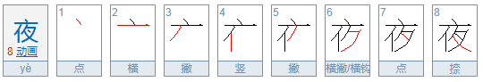 “夜”的偏旁部首是什么？