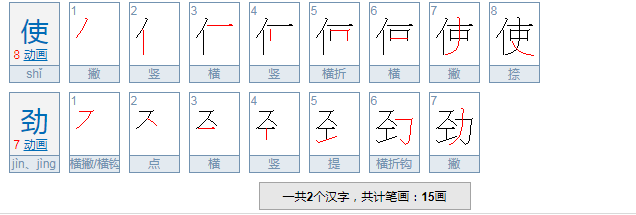 使劲的近义词？