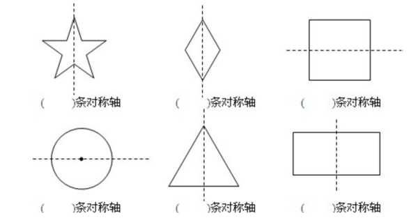 哪些图形是轴对称图形？