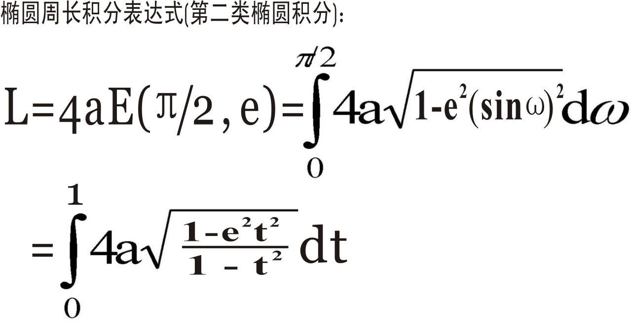 椭圆的周长公式是什么?