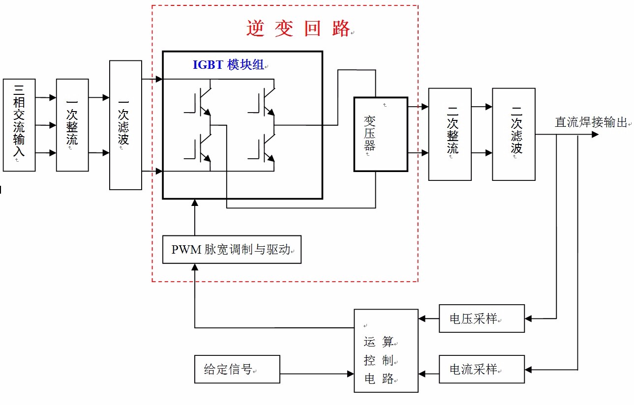 电焊机的原理是什么