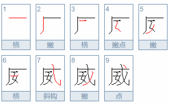 威的部首