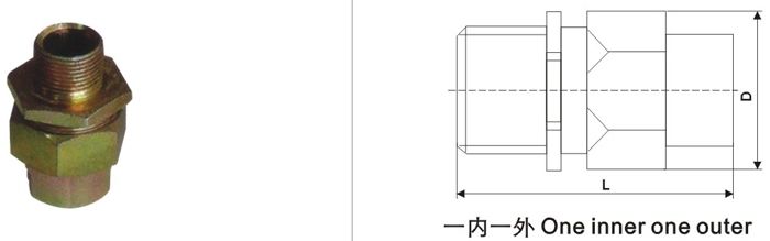 什么是“公称直径”？