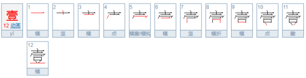 大写数字壹贰叁肆到拾怎么写百千万？