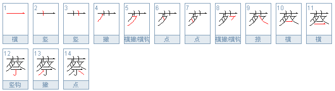 用蔡组词