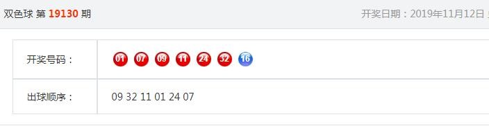 双色球2019年，130期开奖号是多少？