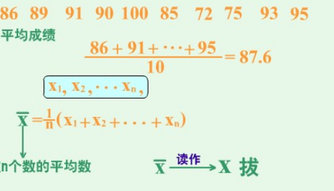 平均值符号是什么?