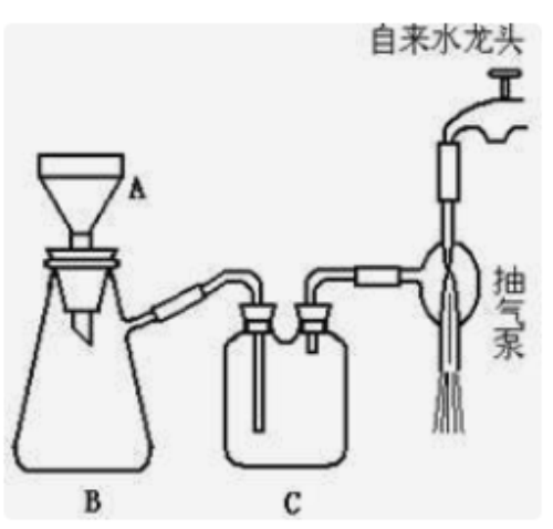 求高中化学抽滤装置（减压装置+抽滤瓶+布式漏斗）详细解析