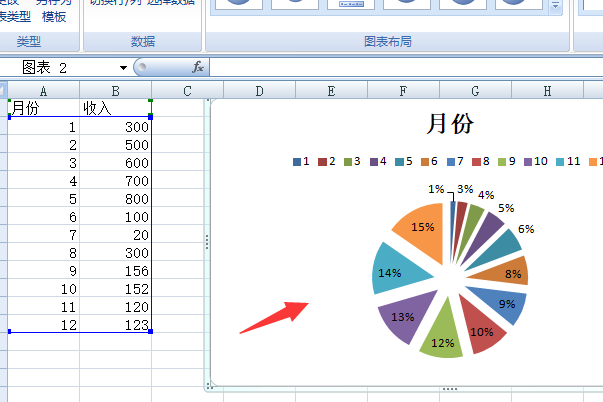 扇形统计图怎么画方法