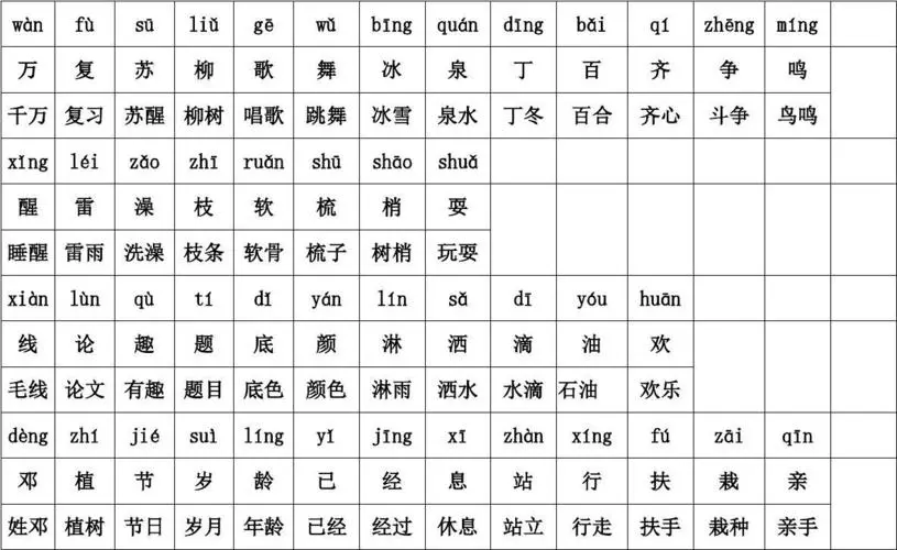 生字的拼音