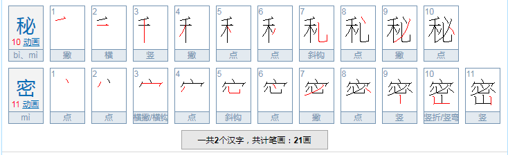 机密，绝密，秘密有什么区别