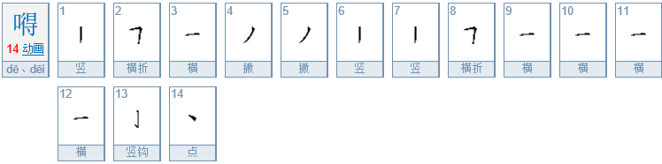 “嘚瑟”的读音是什么？