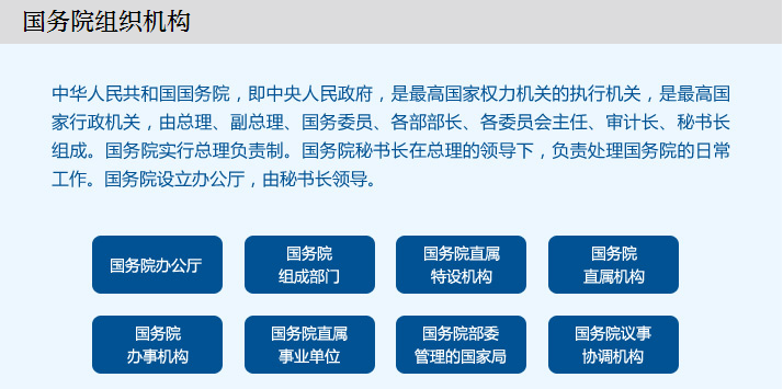 国务院办公厅和教育部是什么关系