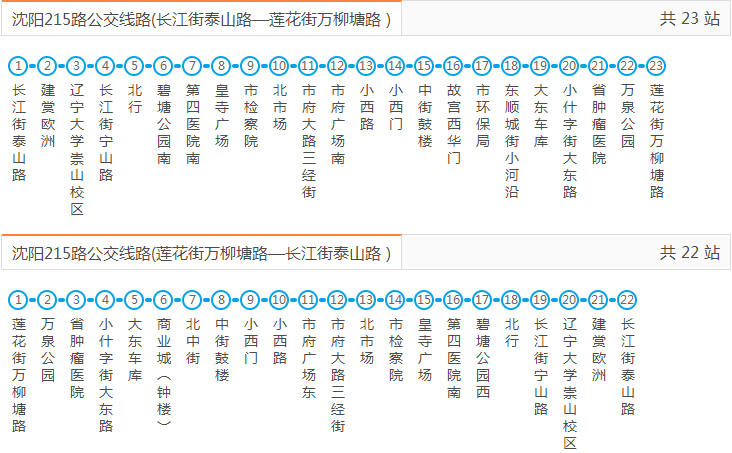 沈阳215公交车路线