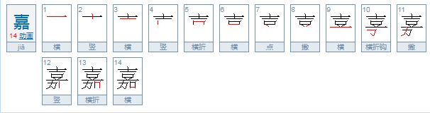 嘉妮名字含义是什么？