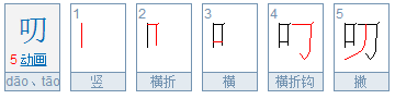 叨叨 是什么意思