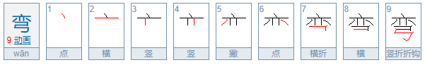 弯是什么意思？