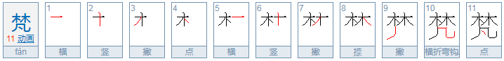 梵怎么读