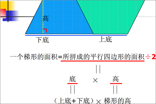 梯形面积计算公式