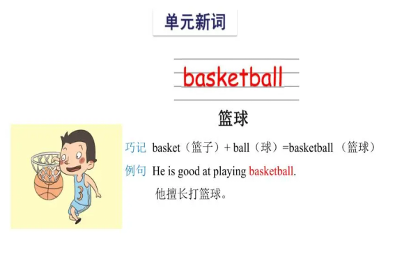 basketball的英语怎么读