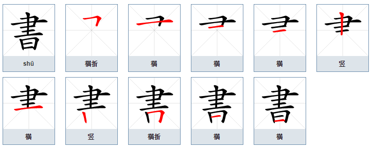 书的繁体字怎么写