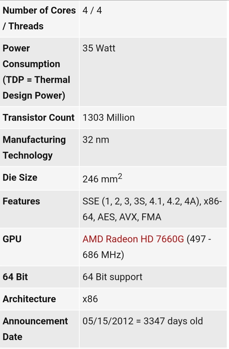 AMD，a10-4600m最大支持多大的内存？