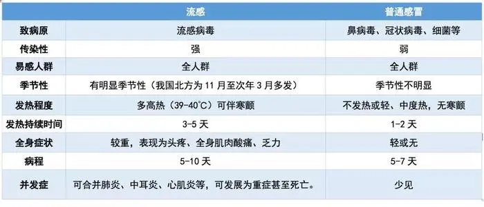 南京多为轻症，是否说明了疫苗有效？