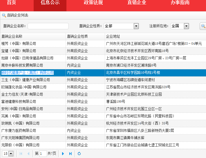 新时代是传销吗 国珍骗人吗