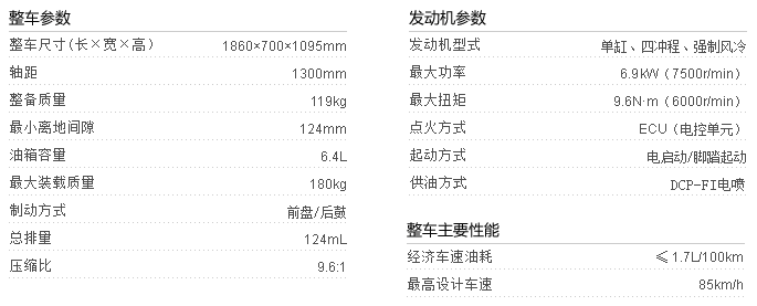 铃木海王星UA125-T型号的踏板车价格多少？