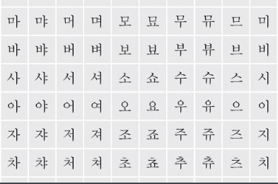 韩语与朝鲜语是一样的吗
