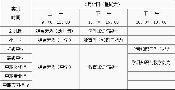 考教师资格证看些什么书