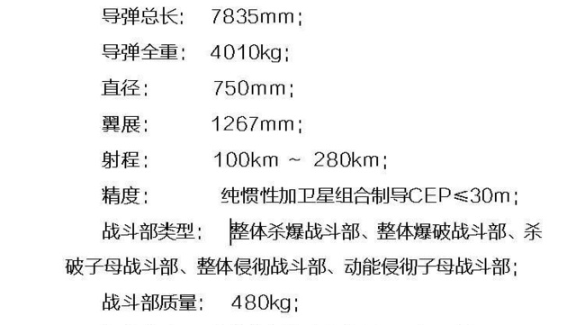 中国m20导弹多少钱