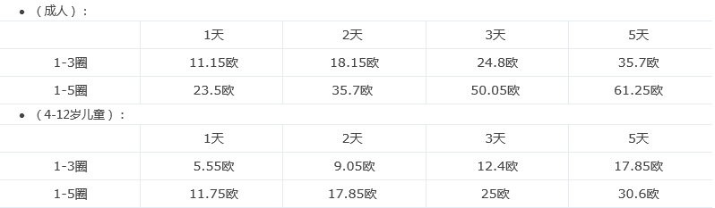 巴黎地铁通票和巴黎地铁单程票，哪个更加合算，方便