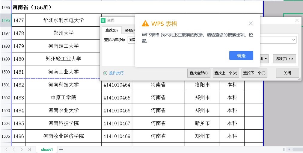 河南传媒大学是野鸡大学吗？