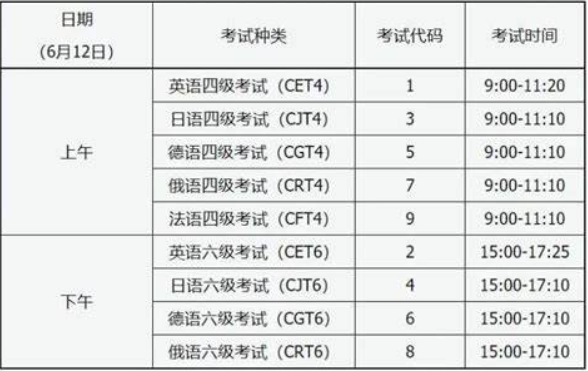 大学英语四六级考试时间