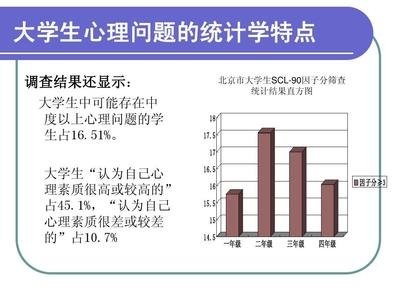 大学生的心理特点有哪些