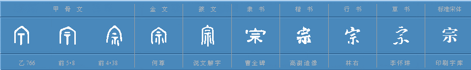 宗是什么意思