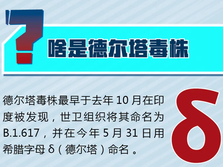 辽宁一职校3天报告177名感染者，德尔塔毒株是否可能“卷土重来”？