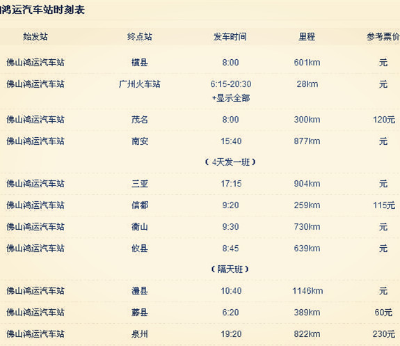 求佛山鸿运汽车站到阳山的时刻表