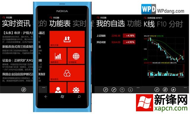 Windows Phone 7.5的功能介绍