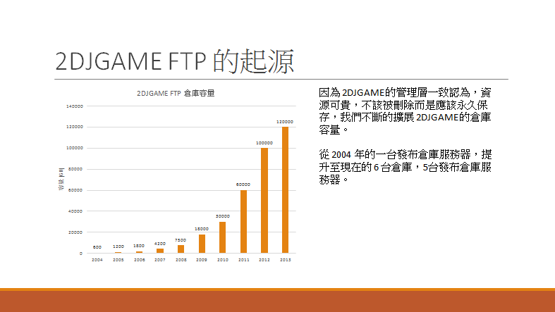 GALGAME在哪里下载