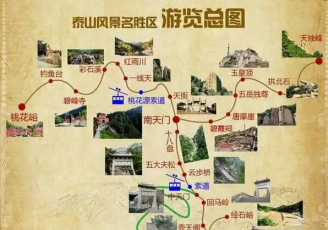 泰山游览路线图