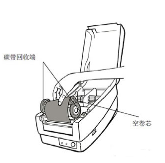 条形码碳带是什么 ？条码打印机碳带色带如何安装？