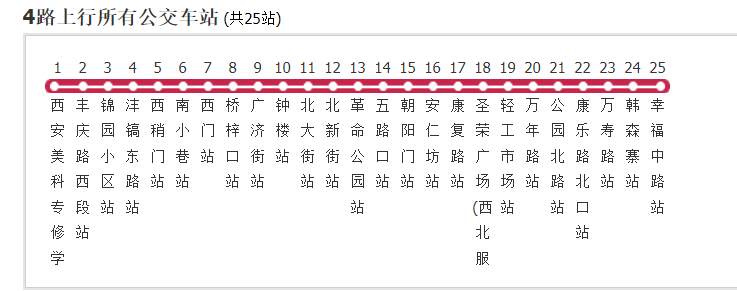 4路公交车路线路线