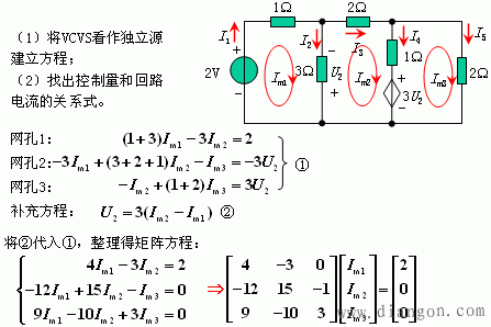 回路电流法的方程