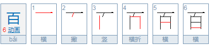 百和佰的区别