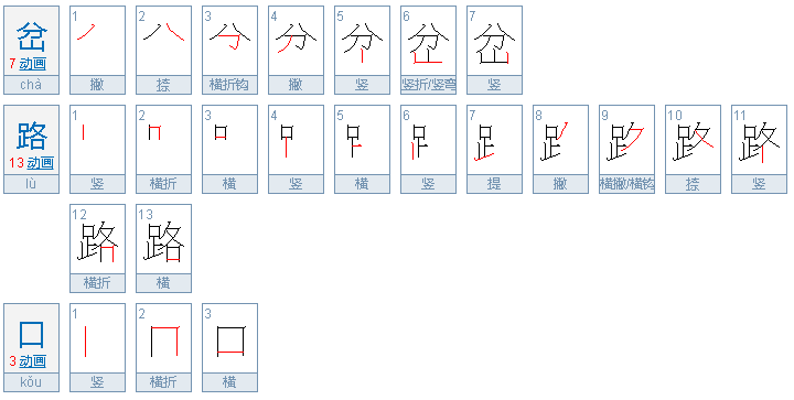 岔路口 叉路口有什么区别