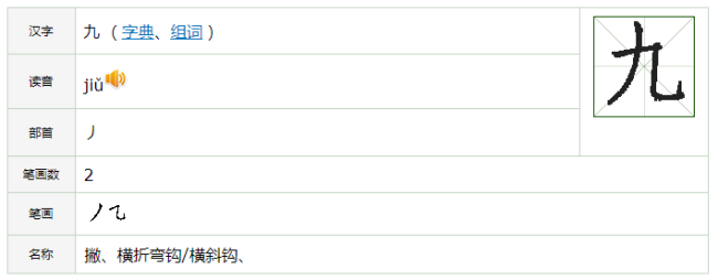 九的笔画笔顺
